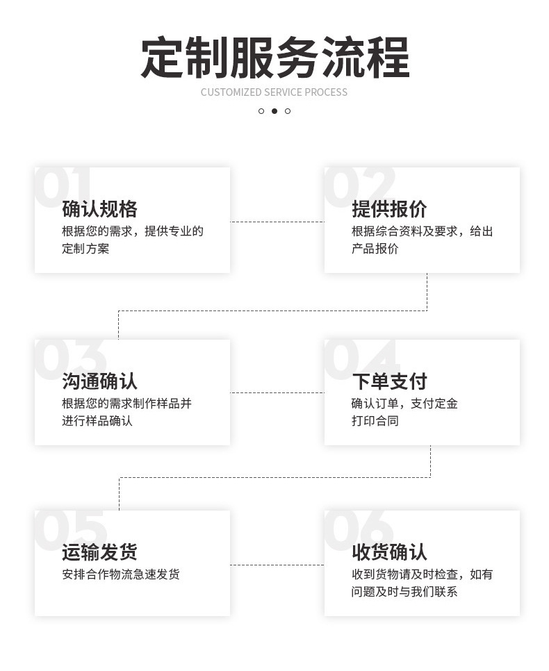 详情页2