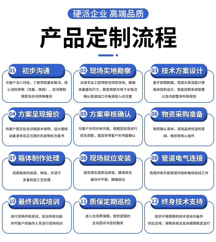 地埋式消防泵站详情页3_10