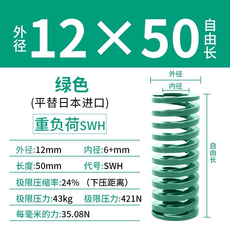합금강 녹색 12×50