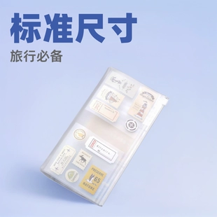 Product Media