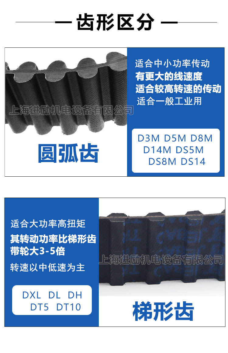 Double-sided toothed synchronous belt DA D14M-2170 2198 2212 2226 2240 HTD14M transmission belt