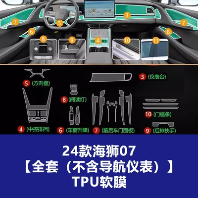 Car interior film | Central Control Navigation Screen High-Definition - 24-models-of-hiace-07-full-set-excluding-navigation-instrument-tpu-soft-film
