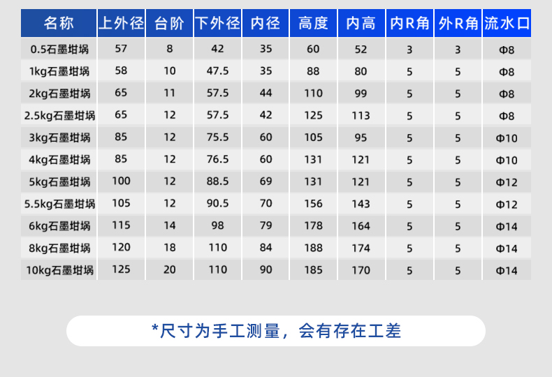 新阿里巴巴银泰详情页_06