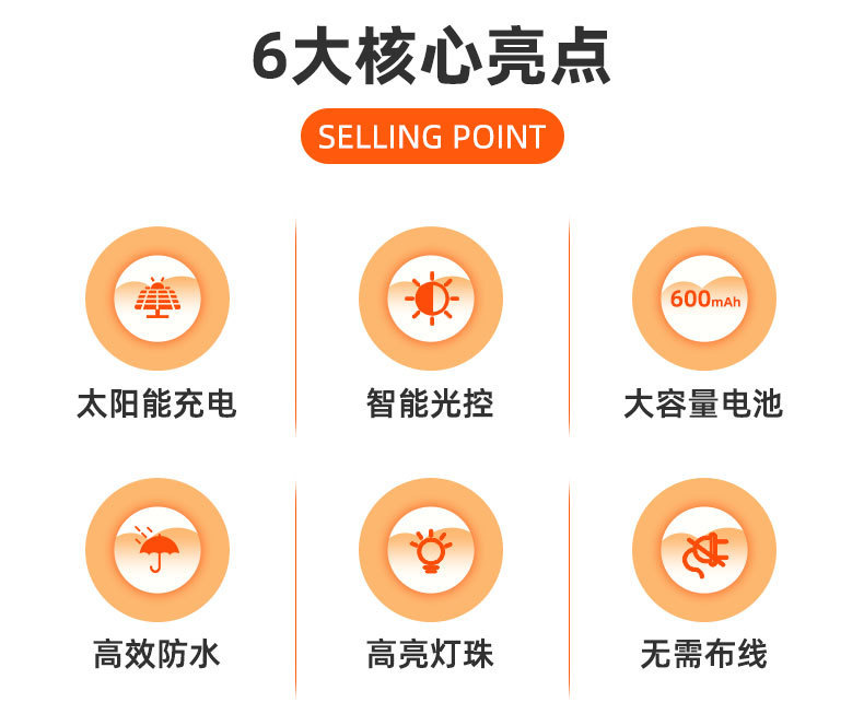 O1CN01FXW7Kx1EjkUpsfH4X_!!3171