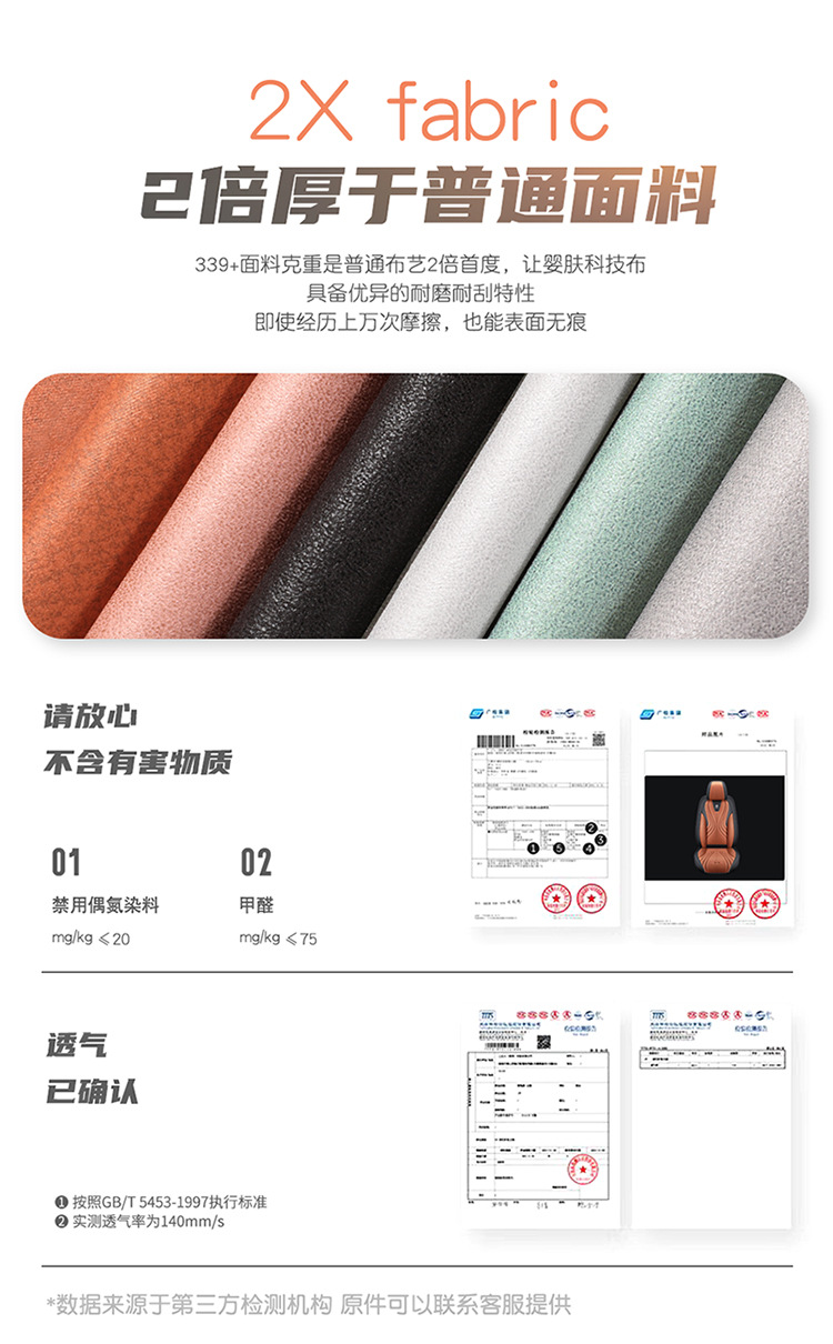 Cartoon Version of the New Pana Leather All-Season Car Seat Cushion, 2026 New Model, Full Set of Seat Covers, Export