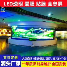 ledȫϢ��Ĥ��͸������������Ĥ��Ĥ�������ⲣ������ȫ����ʾ��