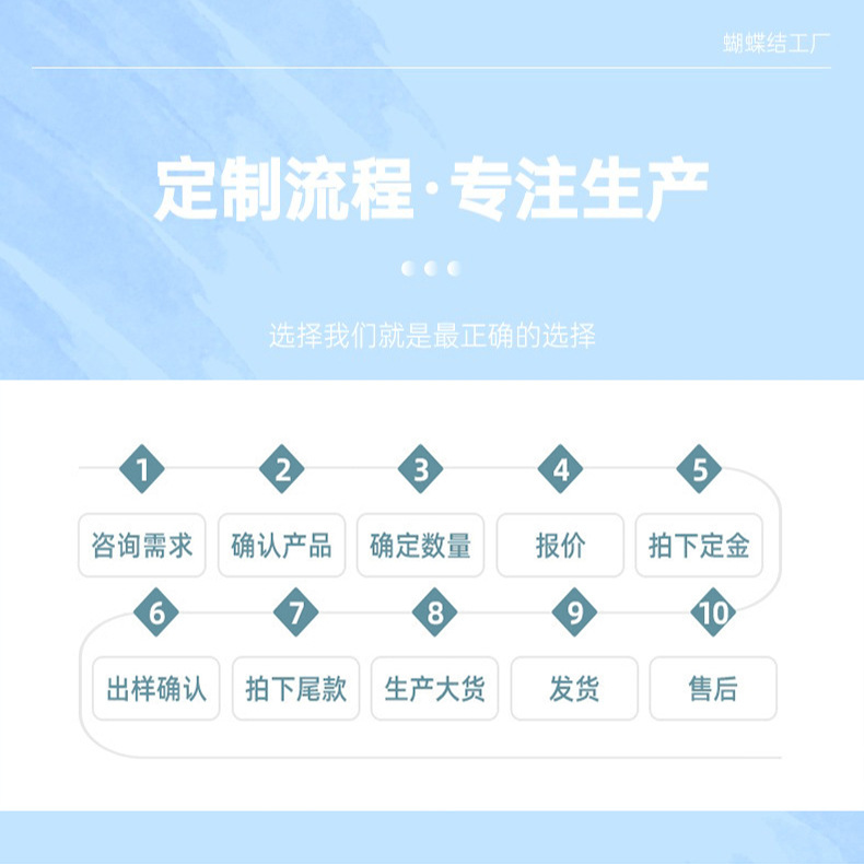 详情图3