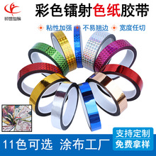 �D��ɫ���z����ɫ�ľ��b�Y���diy��߅�l���y�t�G�{�ϾG��ɫ