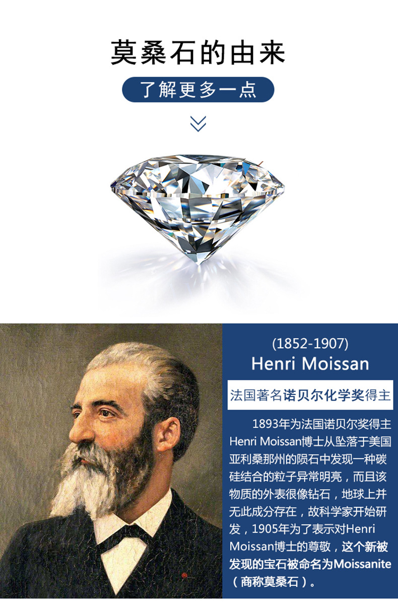 莫桑石的由来-科学家.jpg
