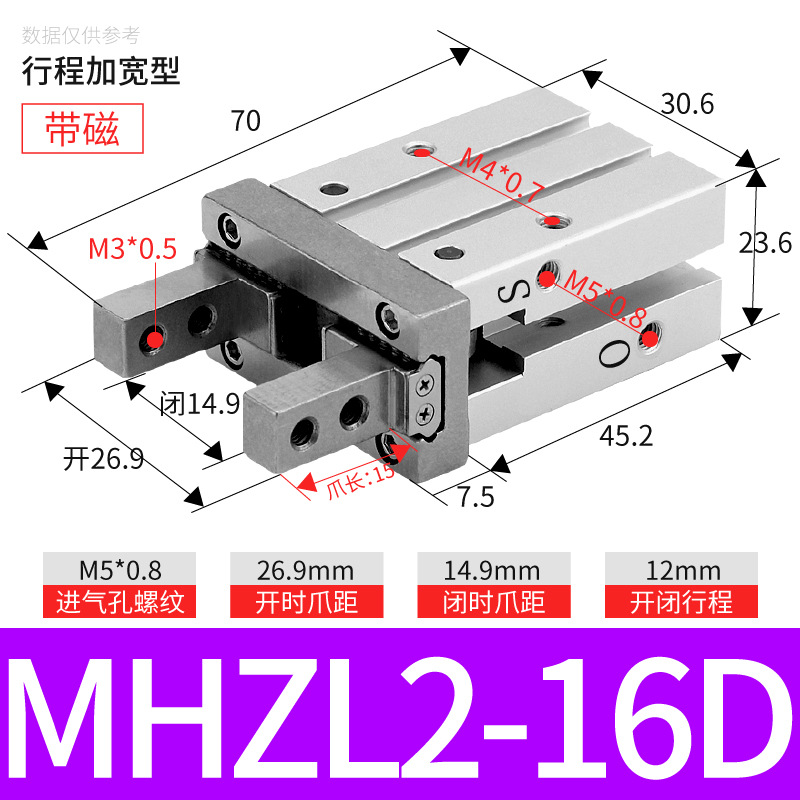 �����ֻ�MHZ2��ָ�н����� ��ҵ��е���ֻ�ƽ�п�����צ ��ָ����