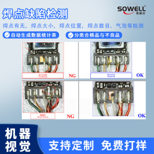 ҕ�Xȱ�ݙz�yܛ��CCD�C��ҕ�X���c�aƷ���^�z�y�Ԅӻ�ϵ�y