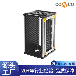 �Ƹ߷��o��ϼ�SMT�Ԅ������Ͽ����D��PCB���ռ{��늾�·�����D��