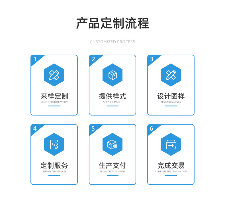 详情页-深圳市鑫唯科防静电科技有限公司_13.jpg