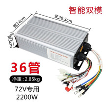 늄܇f݆݆ܿȫ]܇ֱͨoˢ