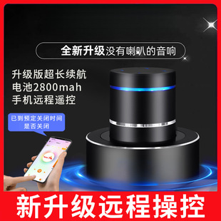 ������ǂ�������{�������h�̲ٿض��r�o���P������