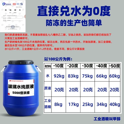 Automotive glass water stock solution Glass agent