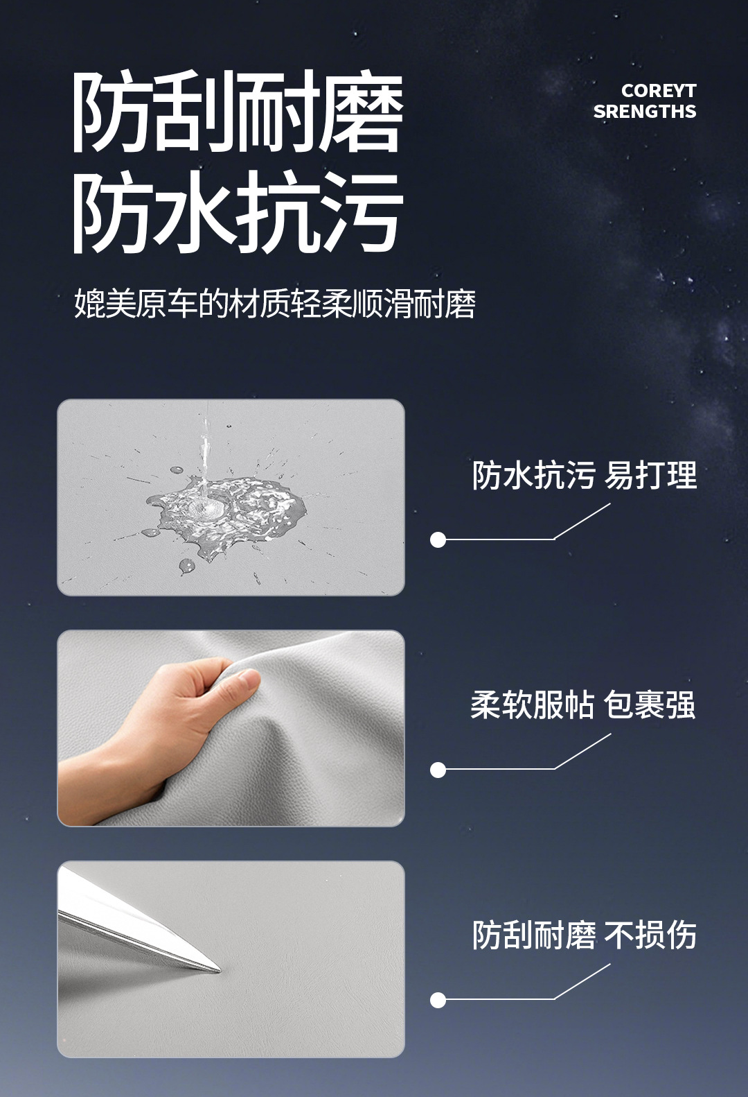 Suitable for Byd Tang Models, Waterproof and Dustproof Trunk Mat, Car Interior Accessories, Eco-Friendly Trunk Mat