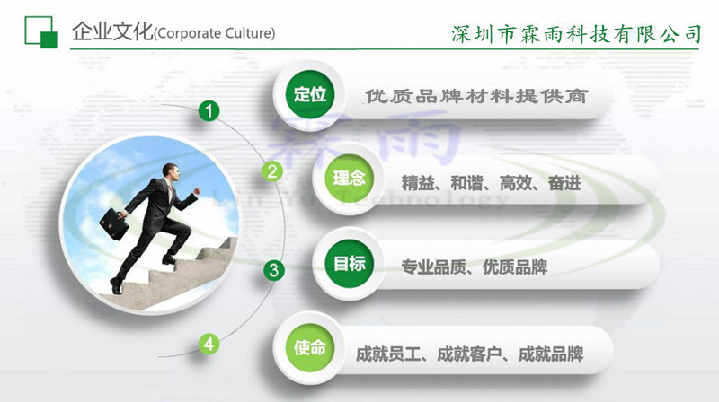 公司PPT 6.jpg