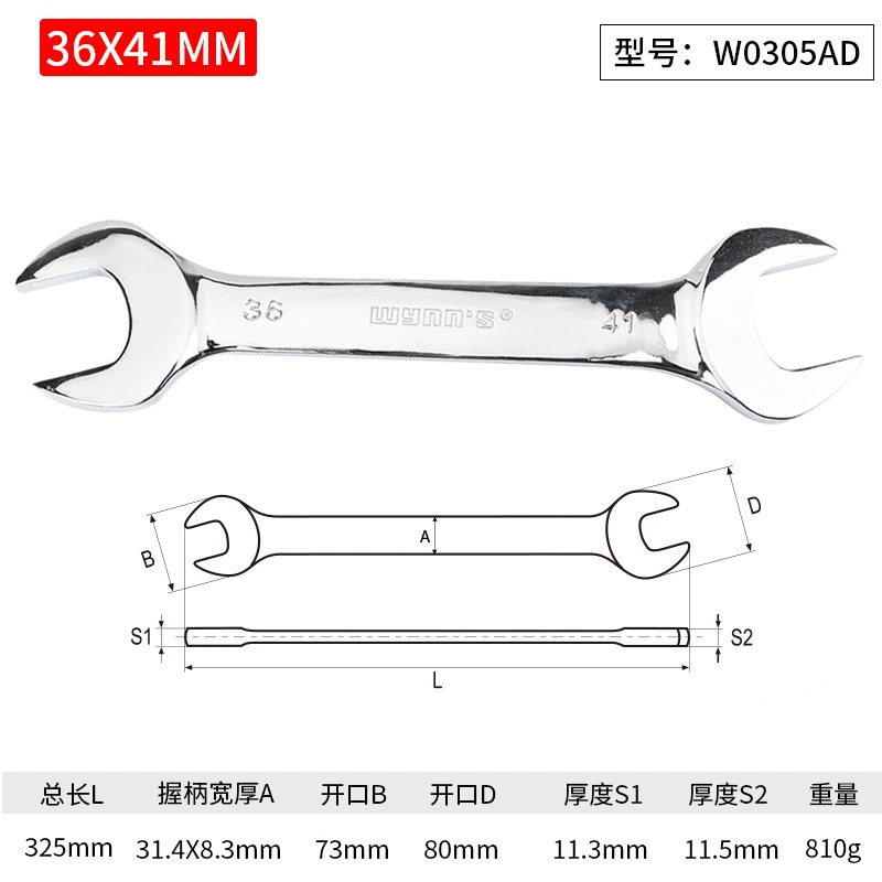 Wrench, set handmade, mirror effect