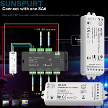 ͿѻWIFI�ò�Zigbeeȫ��RGBW��ˮ˫·PIR��Ӧ¥��̤����LED������