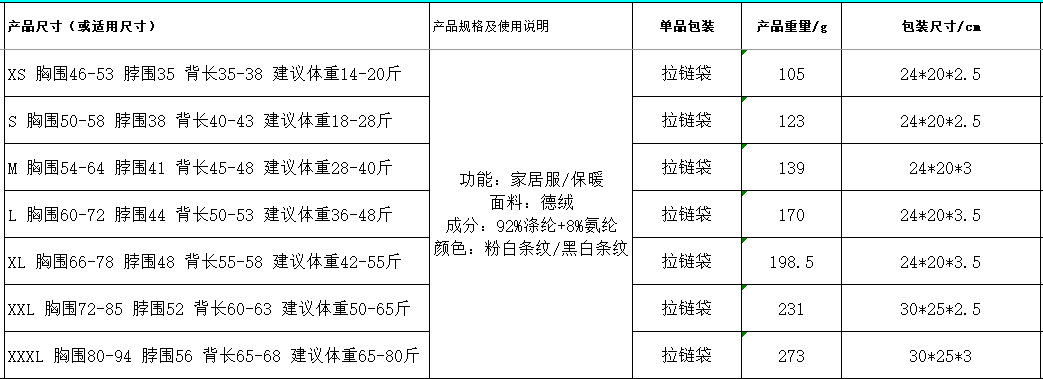 详情图