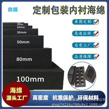 �h�����޸��ܶȲ�ɫ�ڰ�ɫ���d���o늌�늺����^�V���d���rֲ�q��