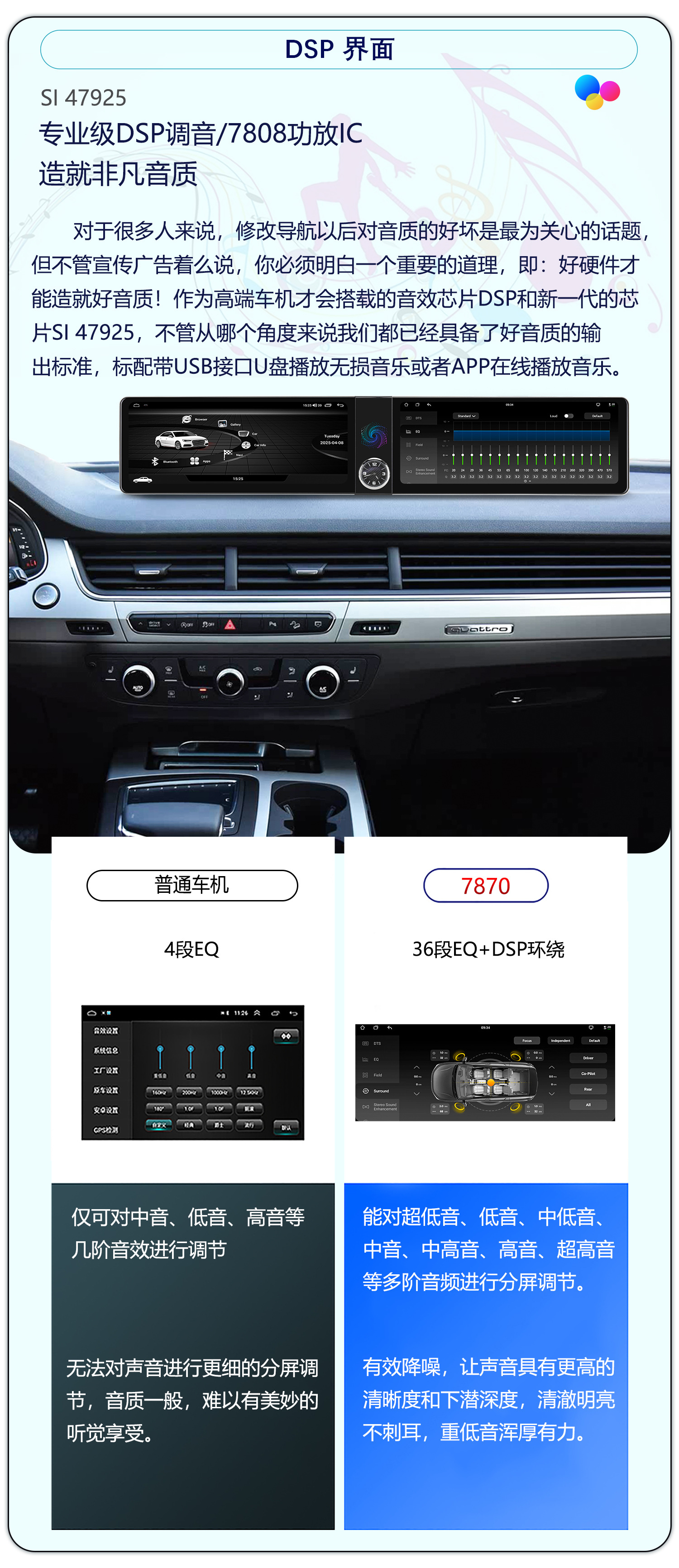 Suitable for 12.3-Inch 16-19 Audi Q7 Android Dual Large-Screen Carplay Navigation 360 Panoramic All-In-One Machine