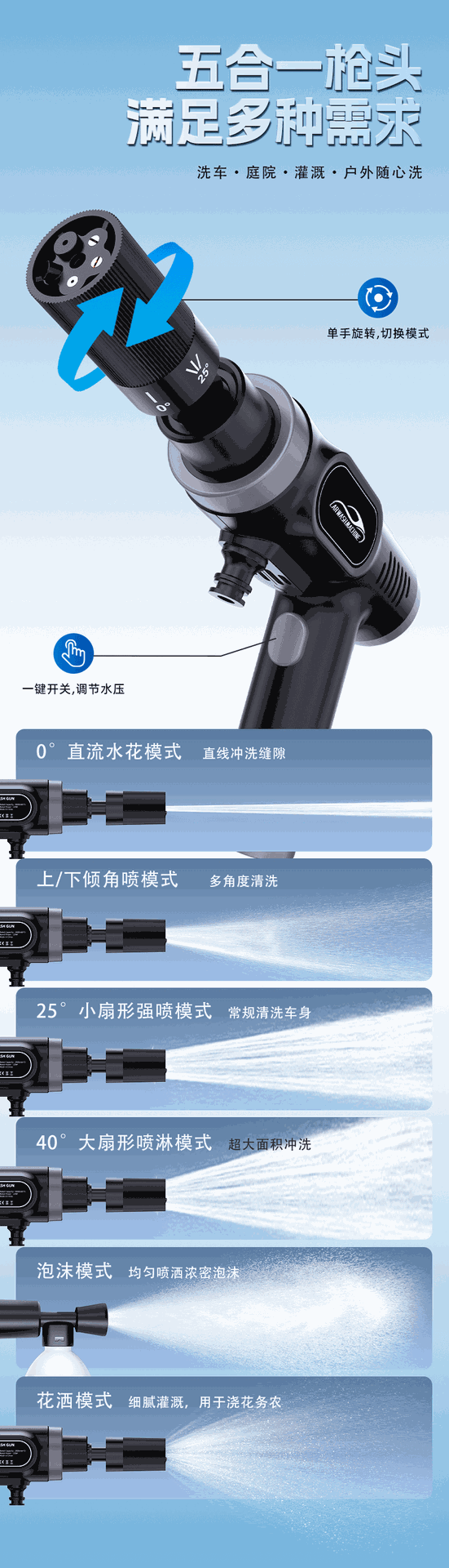 Wireless Lithium Battery Car Wash Water Gun Portable Household High-Pressure Car Wash Water Gun High-Power Car Wash Tool Cross-Border