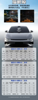 Cat-eye ultra-high-definition car window film, anti-fog, high-transparency nano-ceramic insulation film, anti-glare for front windshield (Automotive Film) - t35-magnetic-control-99-heat-insulation-152m30m