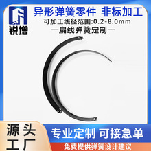 ƪ�����C䓎�ƪ�����ɲ��P�ƪ�������β�Ҏ�tƪ�����ɶ��C֧��