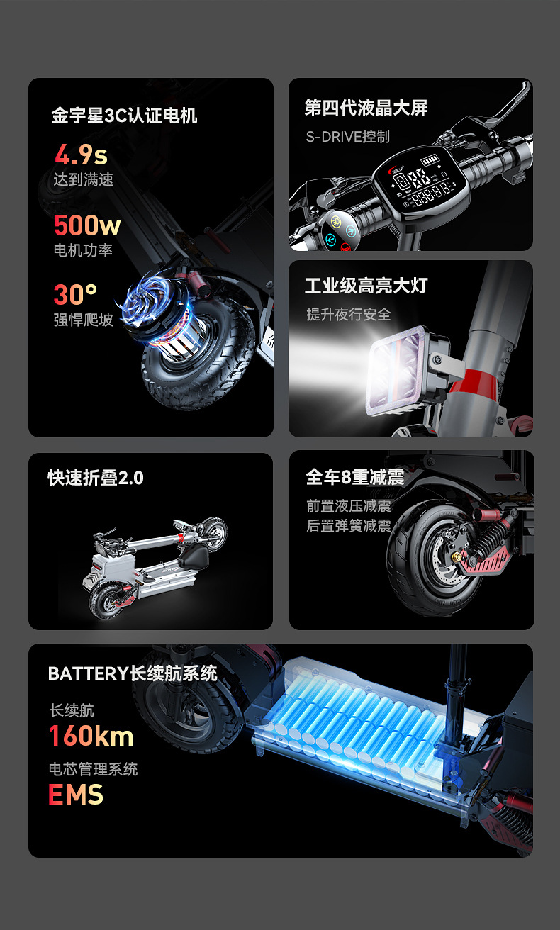 Xilop Electric Scooter with Ultra-Long Battery Life, Off-Road Folding Mobility Scooter, Two-Wheel Scooter, Electric Driving Aid