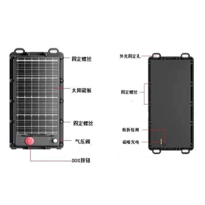 Anti-Theft Marine Tracker, GPS Locator