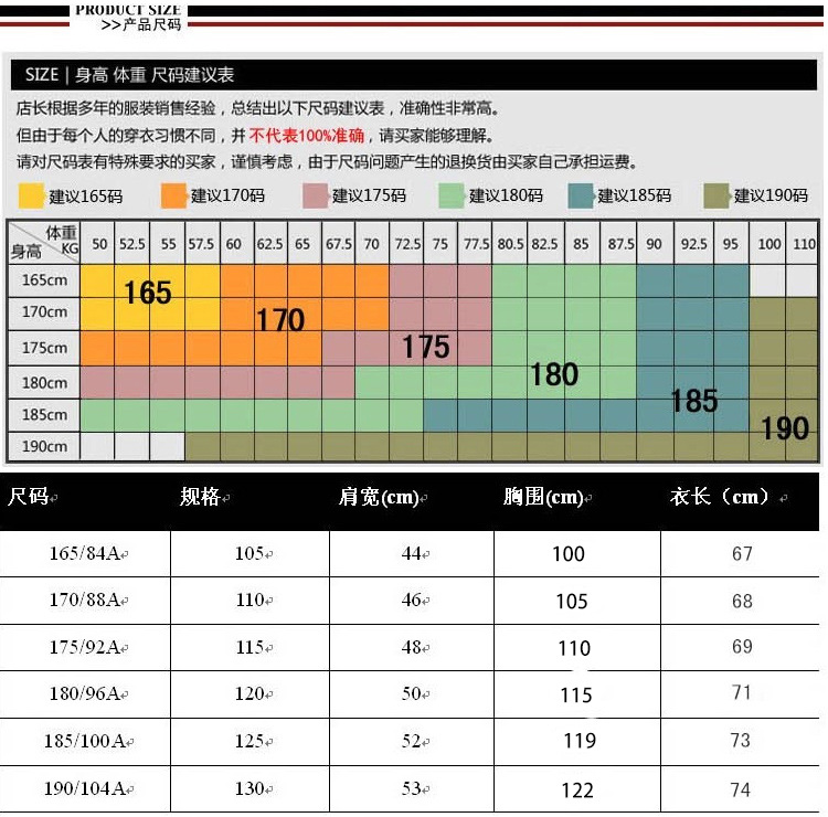 T -shirt size table