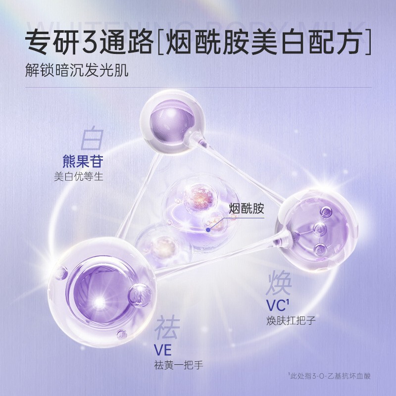 歌琳玫丝滑身体乳烟酰胺全身持久留香冷|undefined