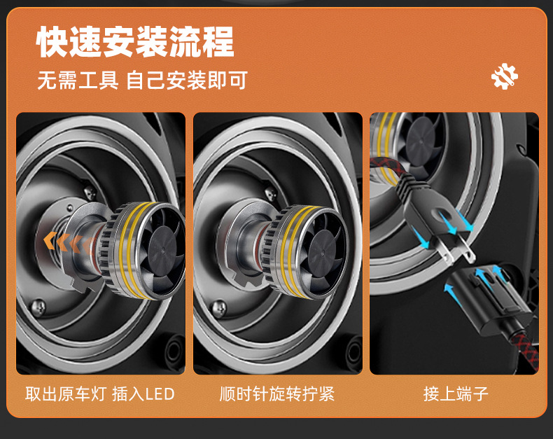 Snowlite Led Car Headlights High-Brightness Spotlight High and Low Beam Lights H4H7H11M9 Series Set of 110 Watts