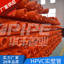 PVCڹ PVC ͨ PVCo