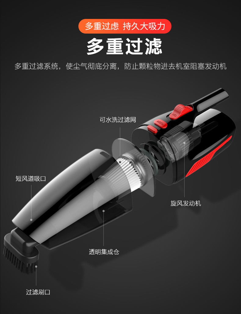 [Premium Selection] Car Vacuum Cleaner Handheld Wireless Car Vacuum Cleaner Small Car Vacuum Cleaner with Super Powerful Suction