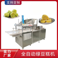 �G���≺�K�C�������{ �׸��O�� �Π�y�ɶ�Һ���C��ʳƷ��