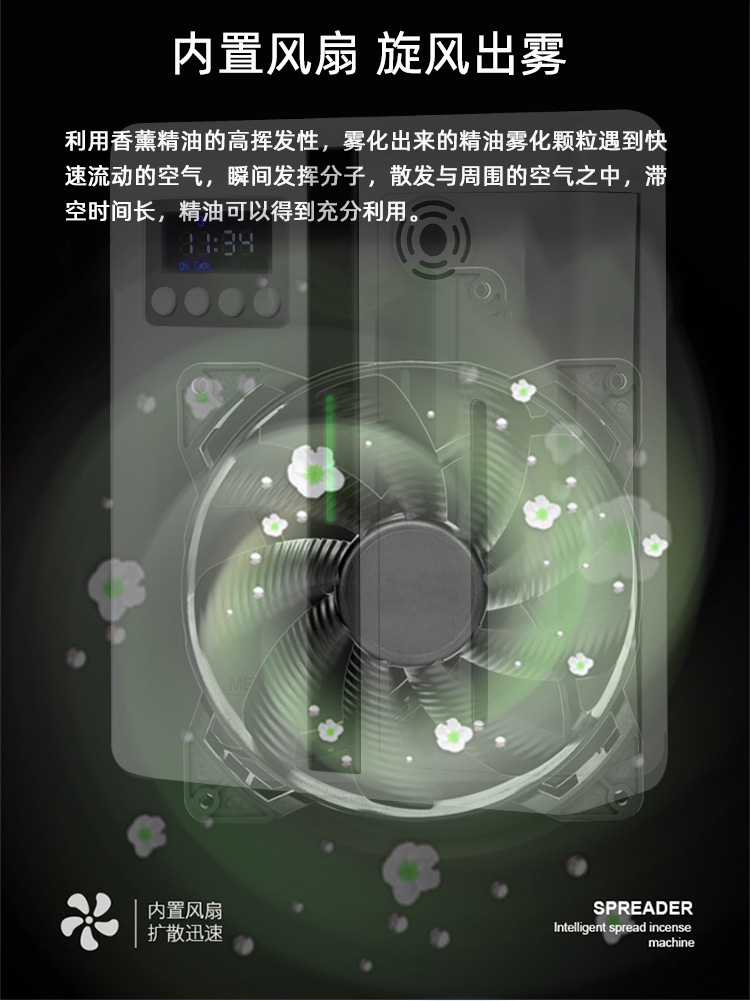 智能扩香机详情普惠体_04.jpg