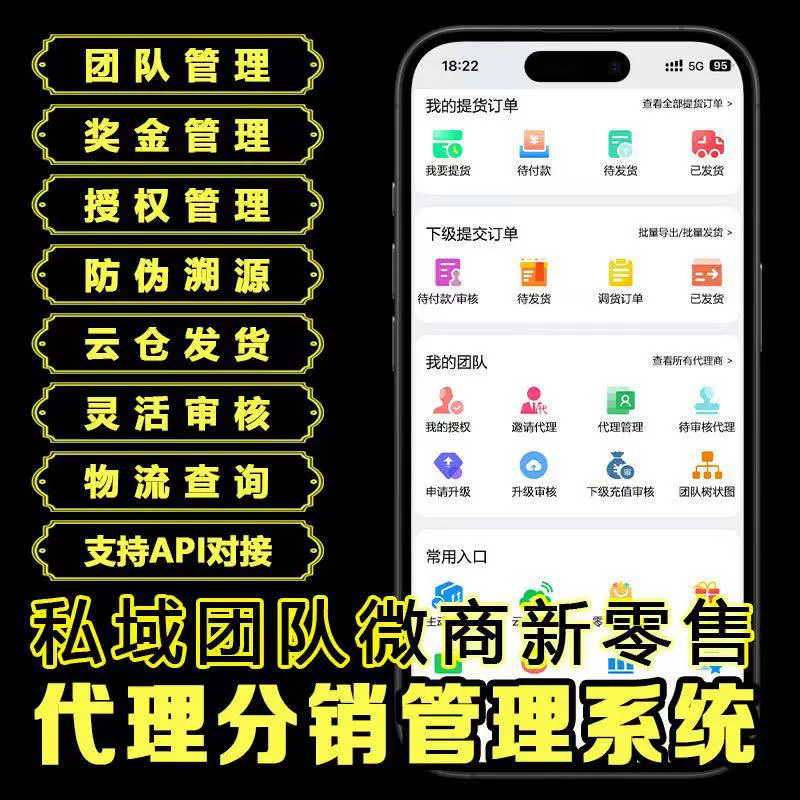 Private Domain Micro-Business Distribution Agent Management System, Cloud Warehouse Ordering, Tiered Member Rewards, Intelligent Cloud Warehouse Private Domain Micro-Business Distribution Agent Management System, Cloud Warehouse Ordering, Tiered Member Rewards, Intelligent Cloud Warehouse