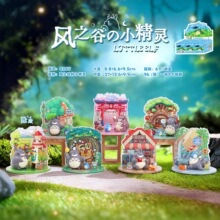 ��Ʒ�L֮�ȵ�С���`ä�пɐ�����[�����u����ͬ��⳱���b�Ʒ