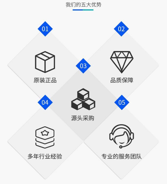 HYDAC贺德克皮囊Bladder 4L*7/8-14UNF/VG5 NBR20/P460货号236046