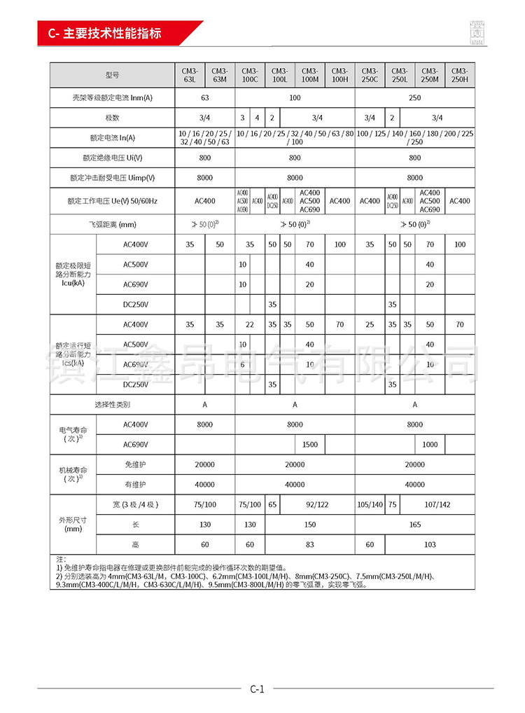 10-CM3系列交流塑壳断路器_12 (2).jpg