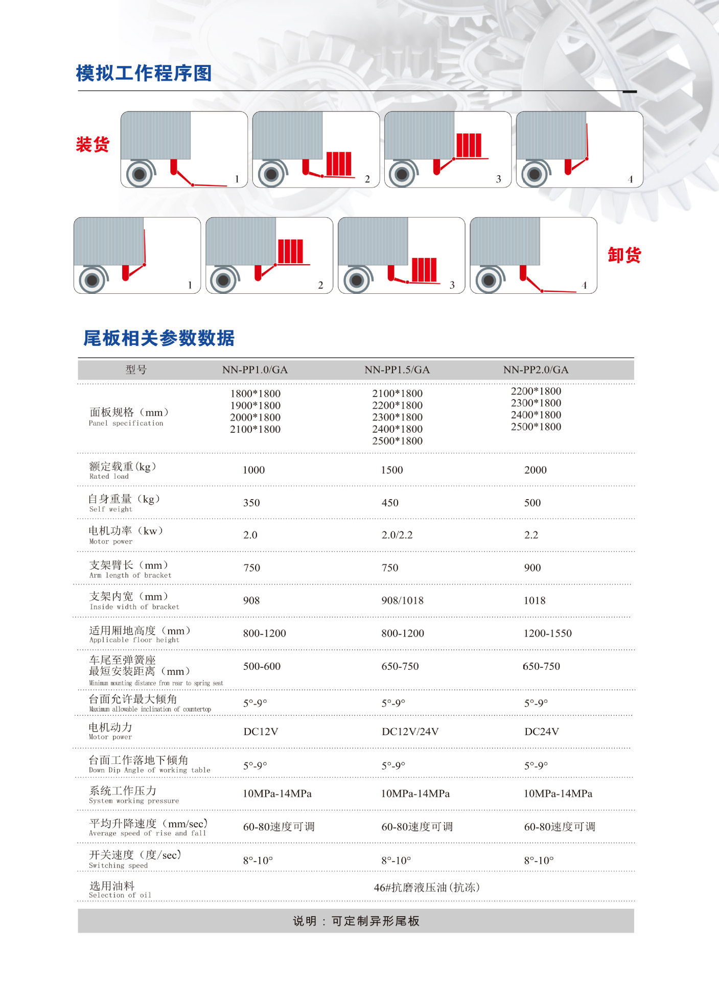 Source Factory Niulipus Car Van Refrigerated Truck Golden Bull Tailgate Lift for Loading and Unloading Goods