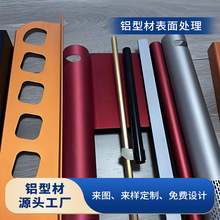 XϽ懊ɰ̎XͲꖘOɫCNCӹ̎S