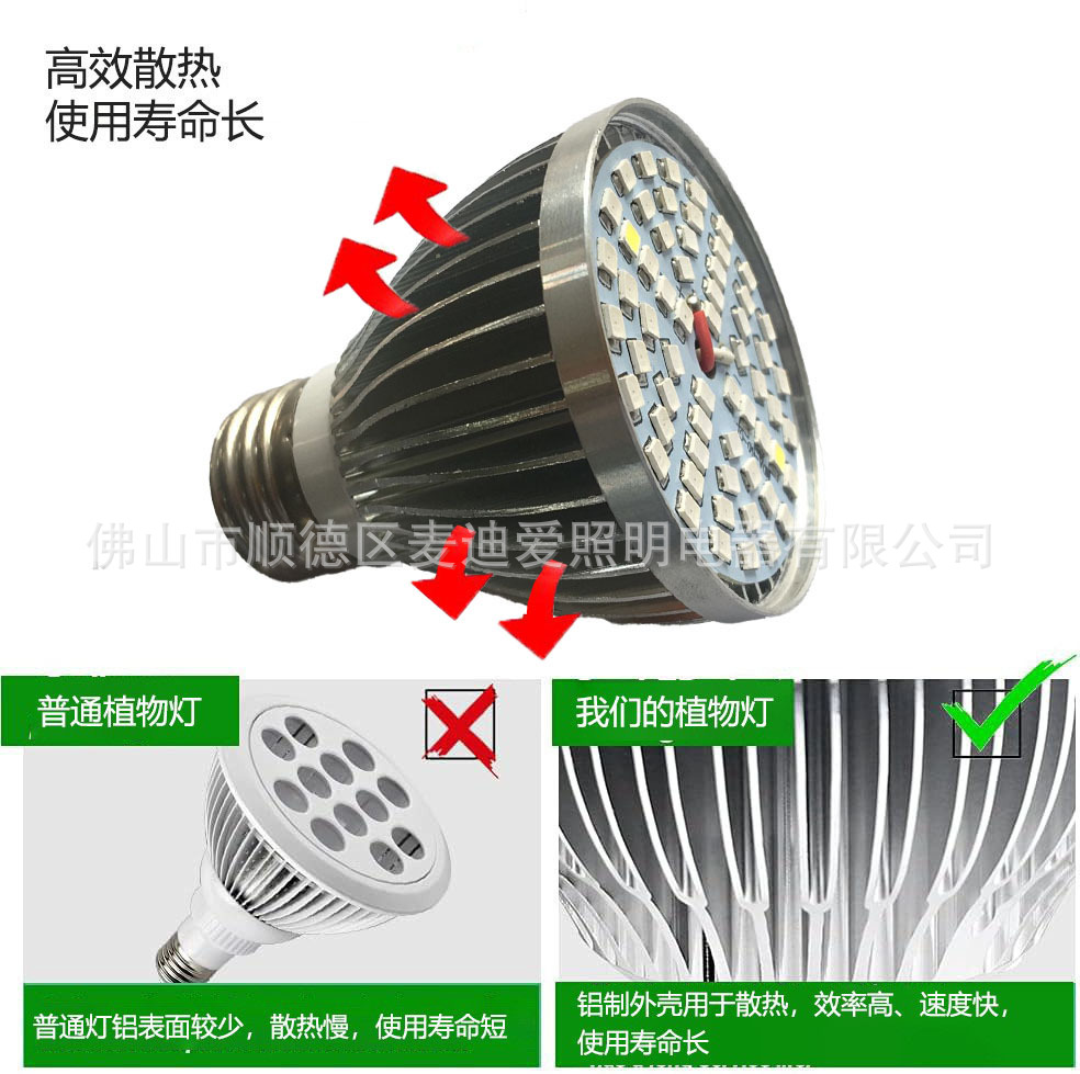 Suministro directo de fábrica de luz de relleno de planta LED E27 boca de caracol invernadero suculentas flores, frutas y verduras invernadero tipo lámpara de crecimiento de planta