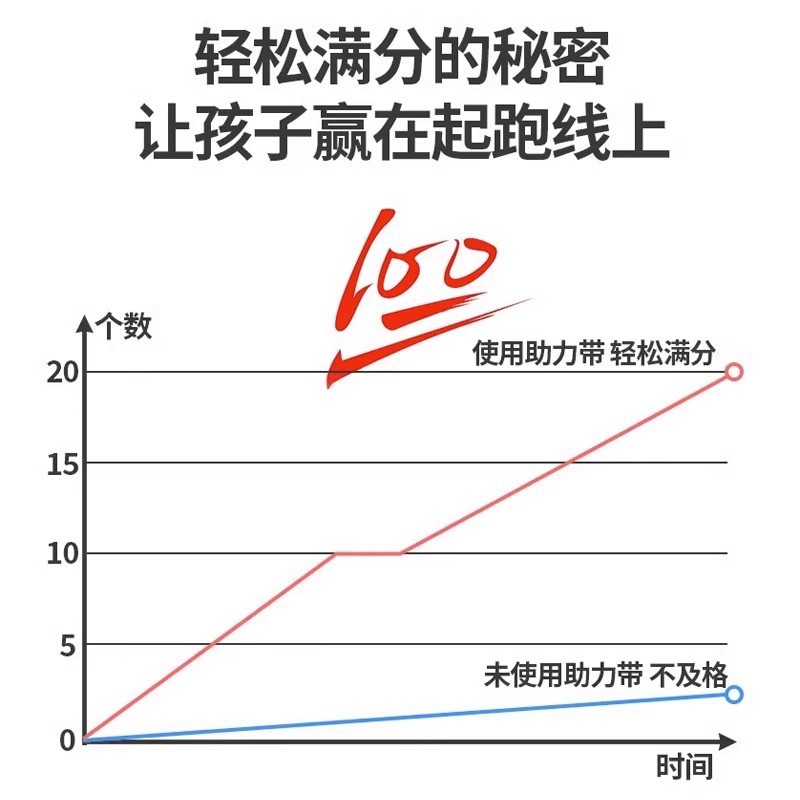 Pull-up asistido para niños entrenador de barra horizontal correa de resistencia masculina correa de tracción cuerda elástica comercio exterior