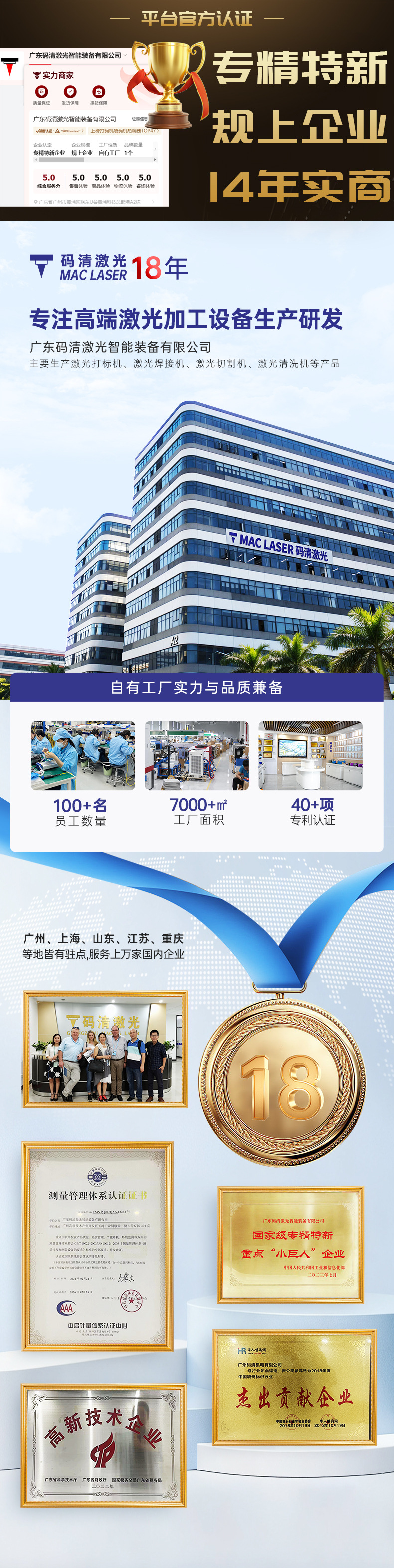 工厂页面