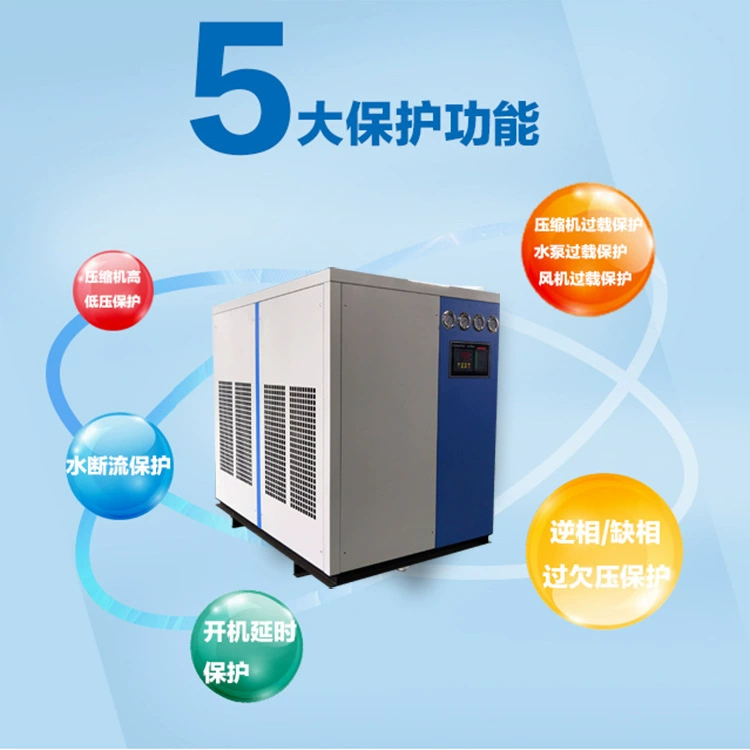 Промышленный чиллер Ningbo 5 л.с., воздушный охладитель, оборудование для охлаждения пресс-форм для литья под давлением