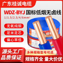 |WDZ-BYJ~о1.5/2.5/4/6ƽ~ȼ͟ou늾